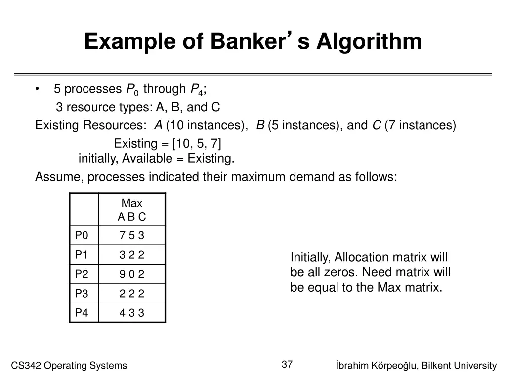 example of banker s algorithm