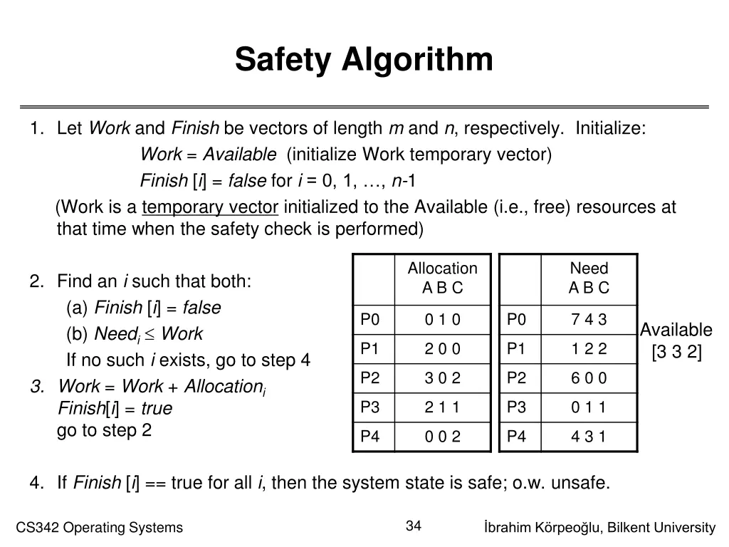 safety algorithm