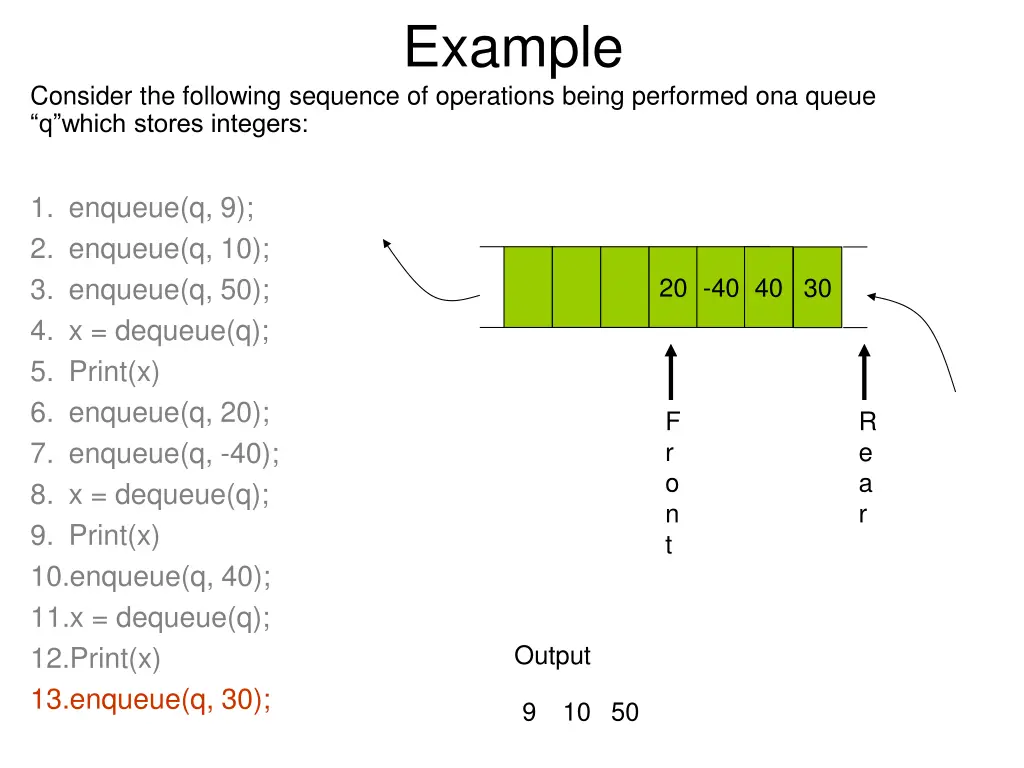 example 15