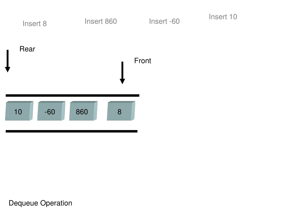 insert 10
