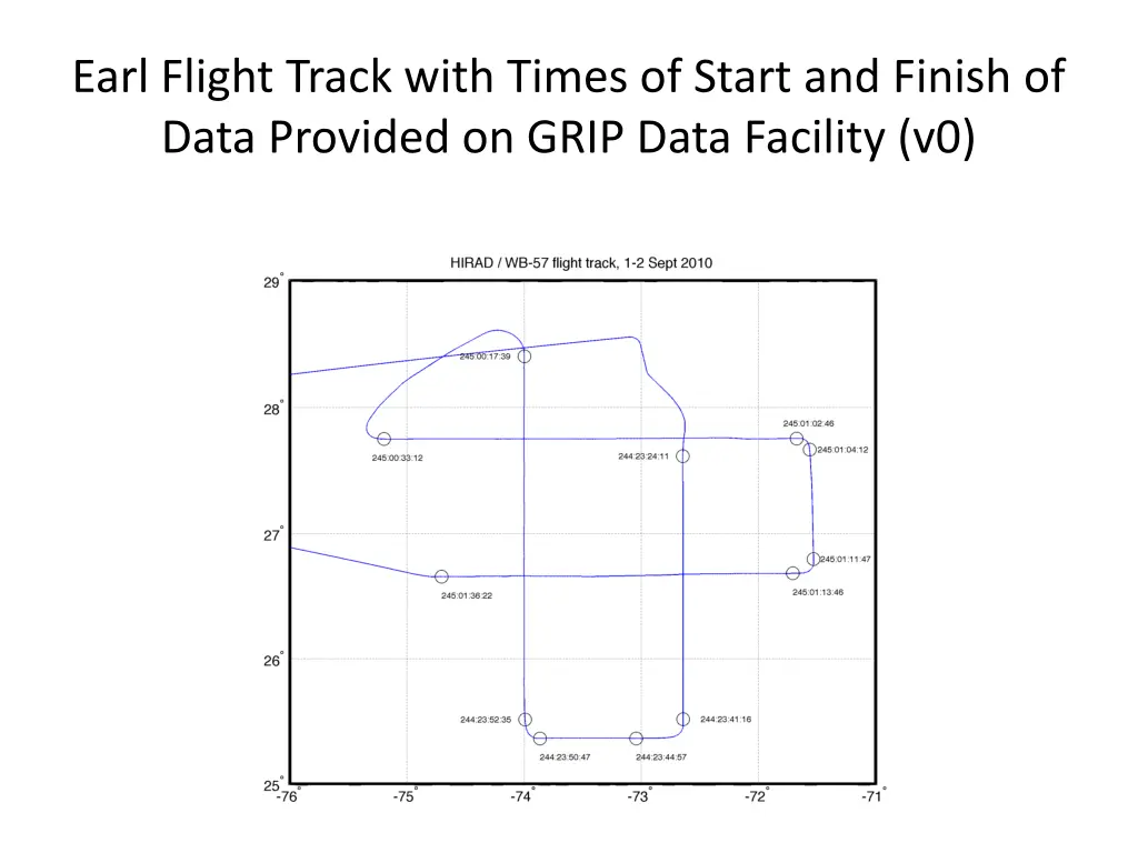 earl flight track with times of start and finish