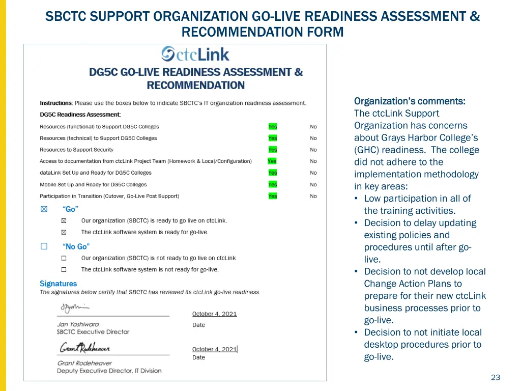 sbctc support organization go live readiness