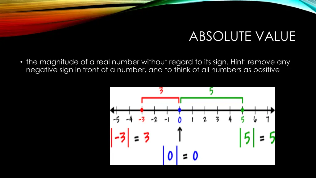 absolute value