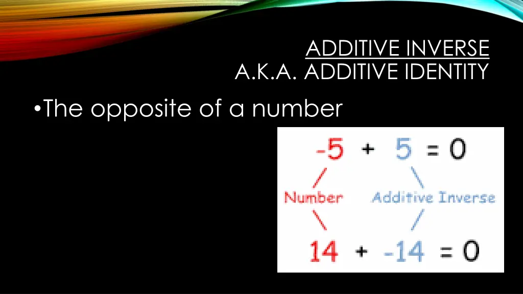 additive inverse a k a additive identity