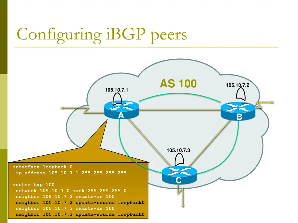 configuring ibgp peers 1