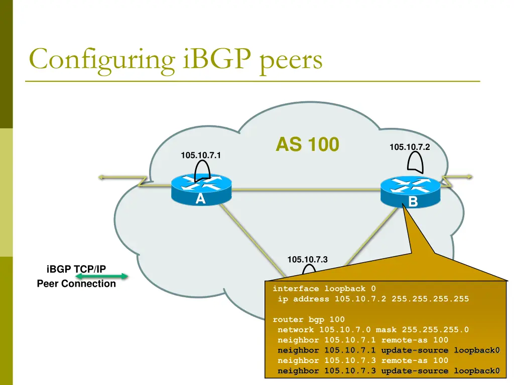 configuring ibgp peers 2