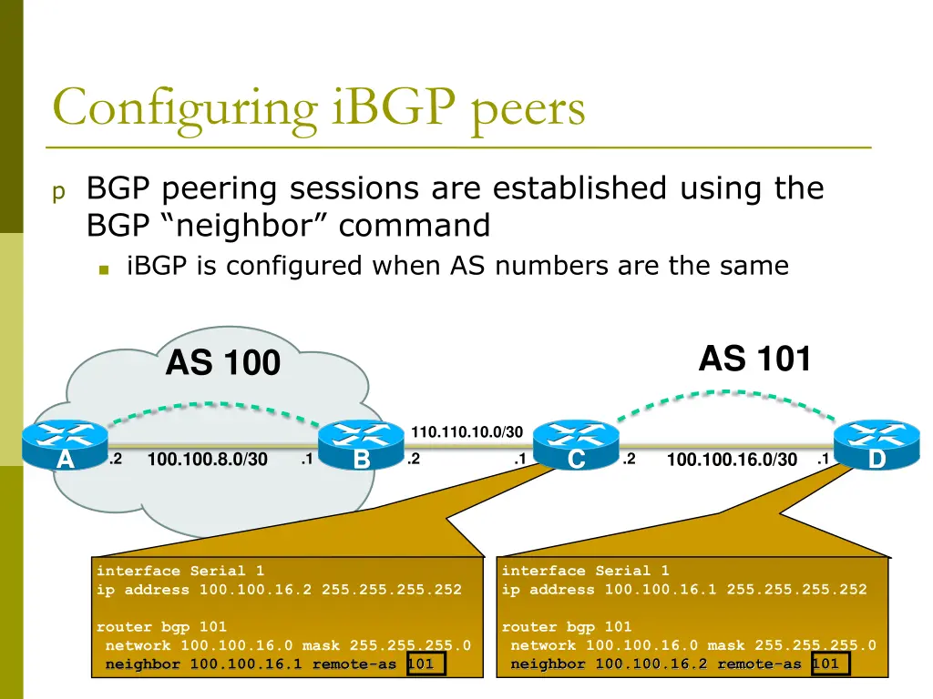 configuring ibgp peers