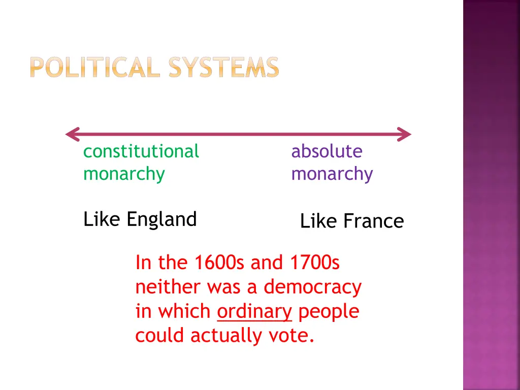 political systems