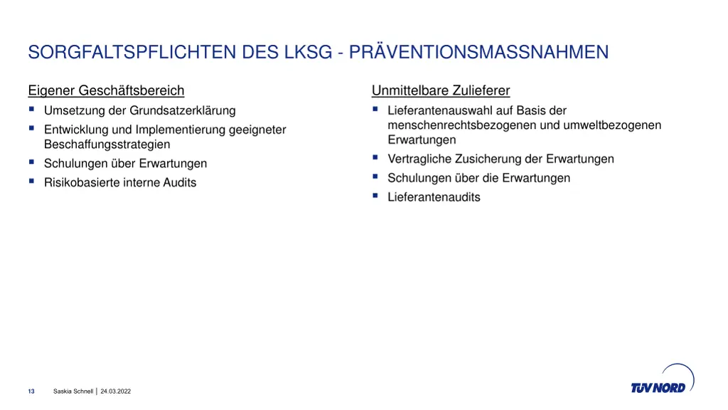 sorgfaltspflichten des lksg pr ventionsmassnahmen