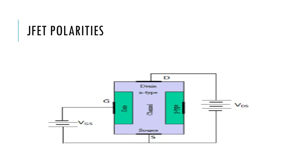 jfet polarities