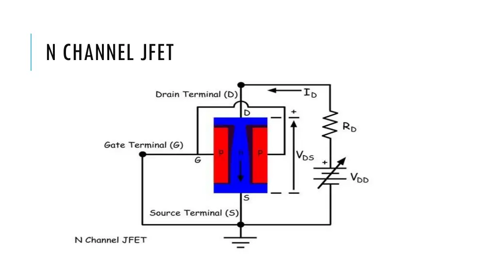 n channel jfet 1