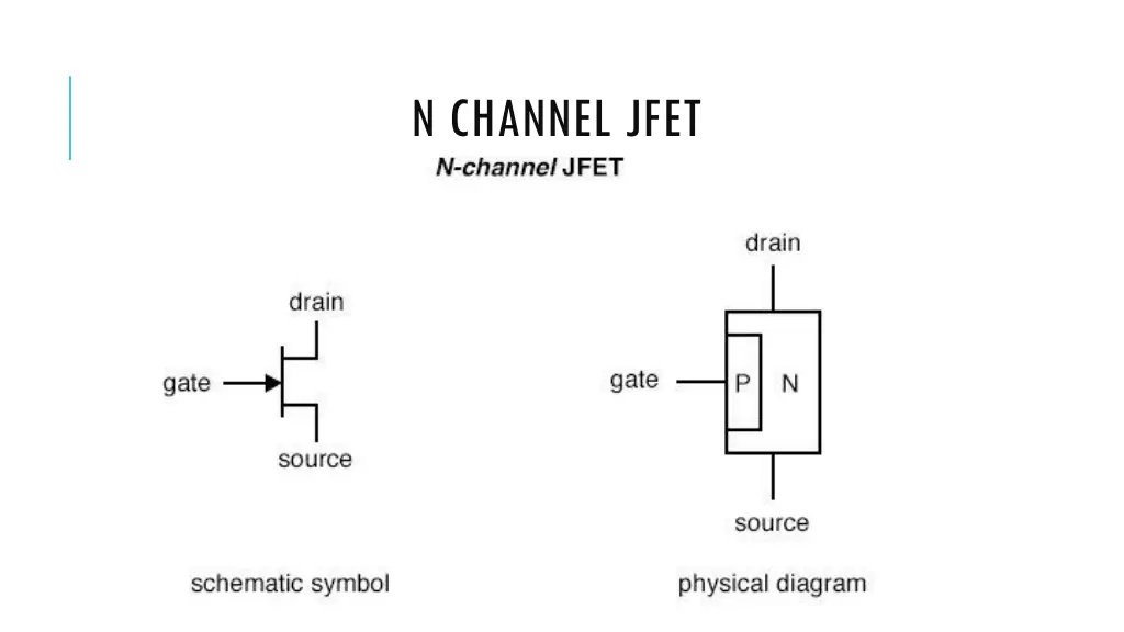 n channel jfet
