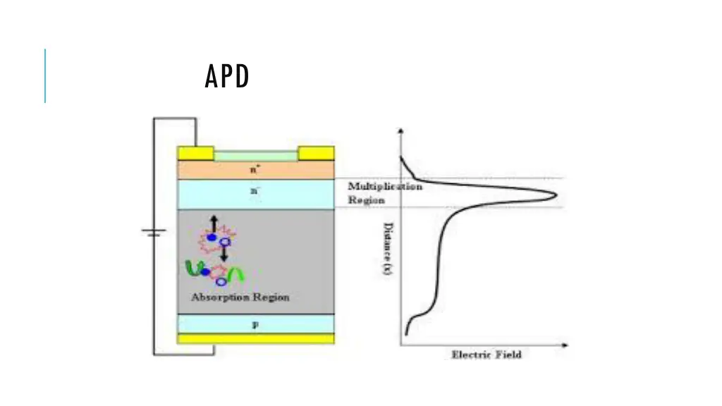 slide12