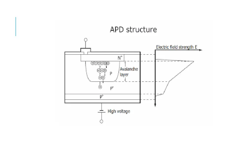slide18