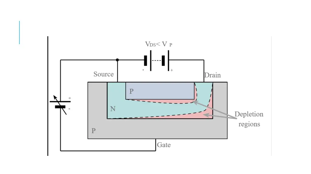 slide32