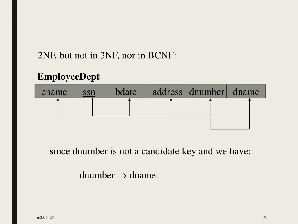 2nf but not in 3nf nor in bcnf 1
