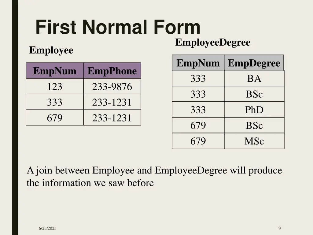 first normal form 3