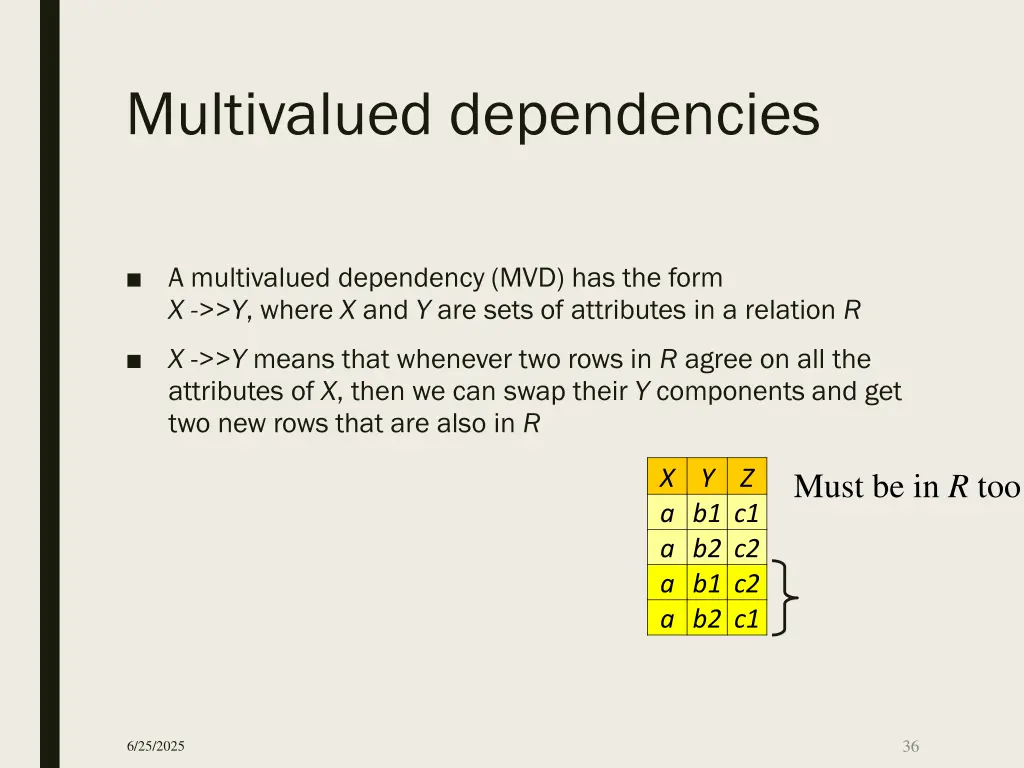 multivalued dependencies