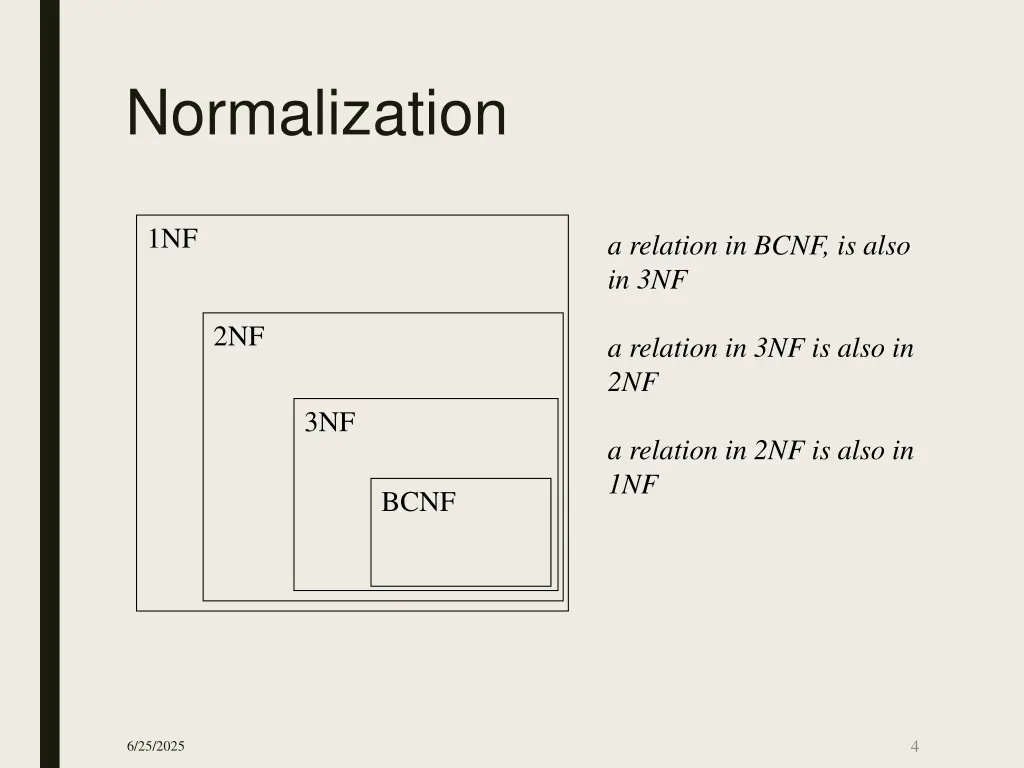 normalization 2