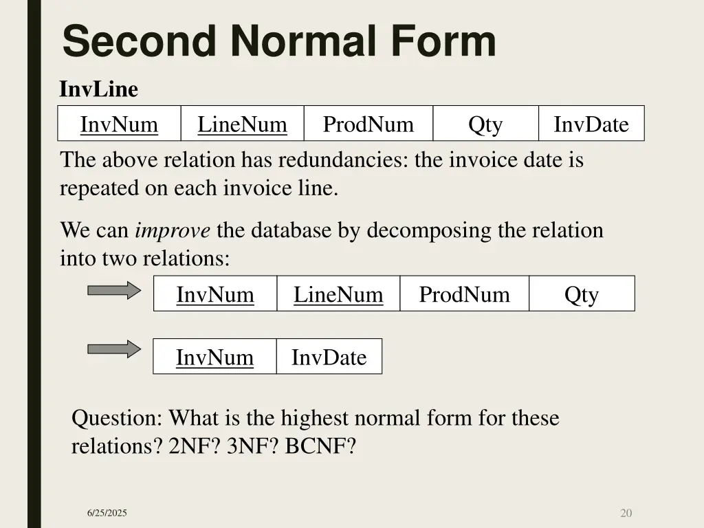 second normal form invline