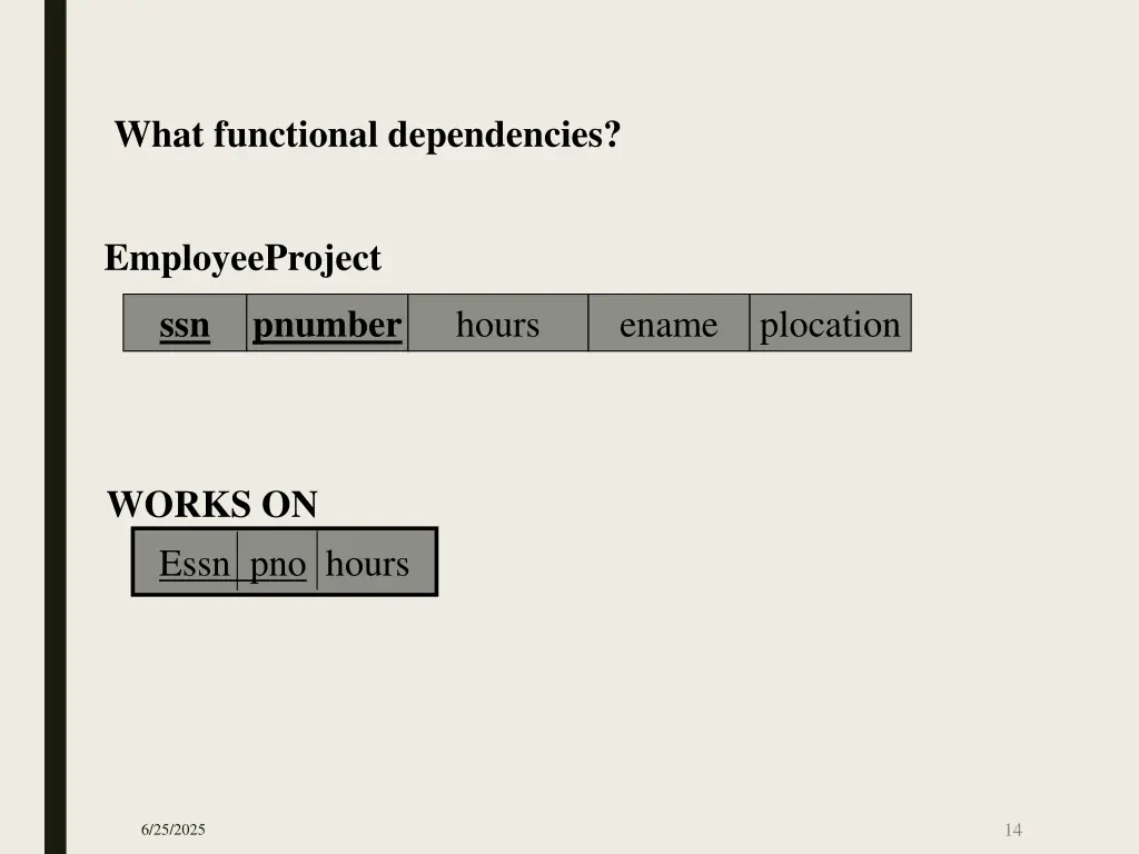 what functional dependencies