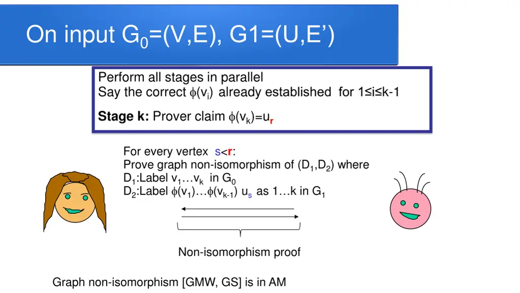 on input g 0 v e g1 u e