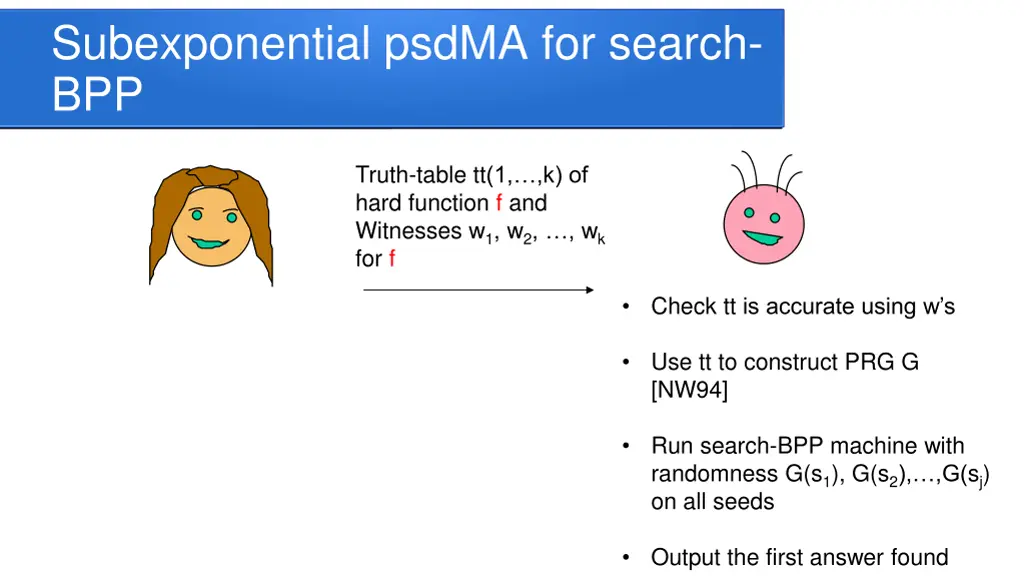 subexponential psdma for search bpp 1