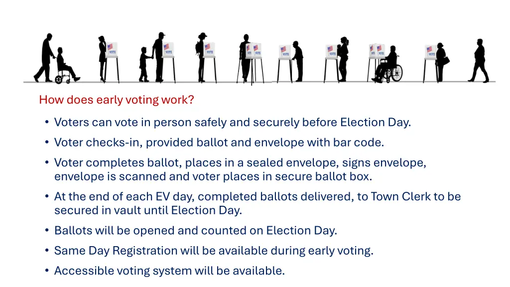 how does early voting work