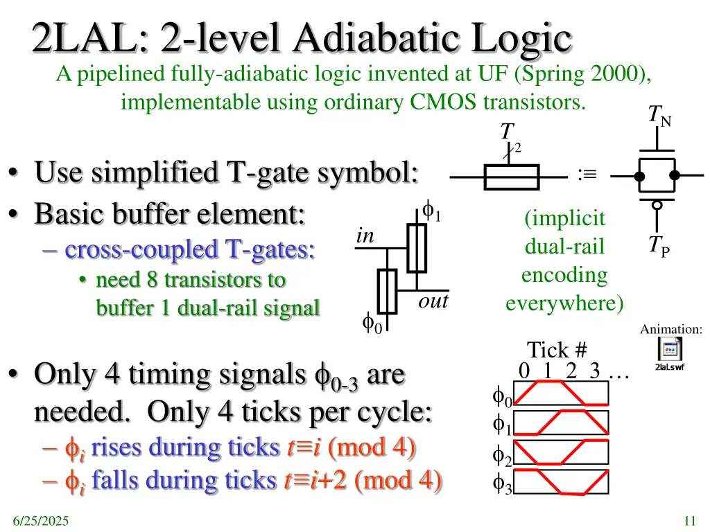2lal 2 level adiabatic logic a pipelined fully