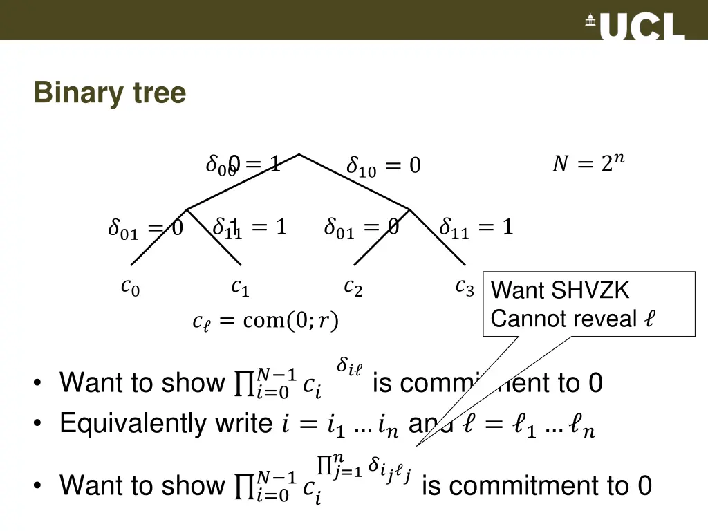 binary tree