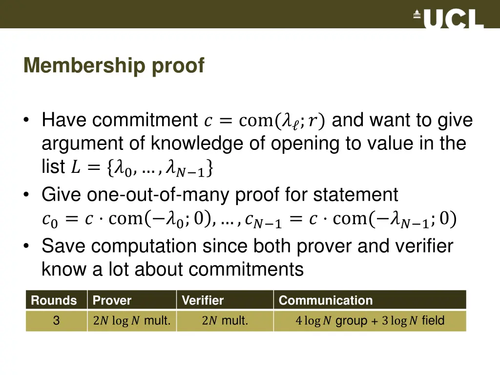 membership proof 1