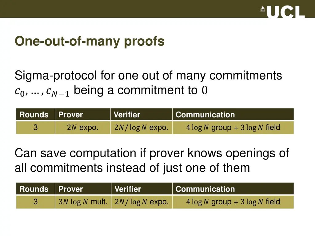 one out of many proofs