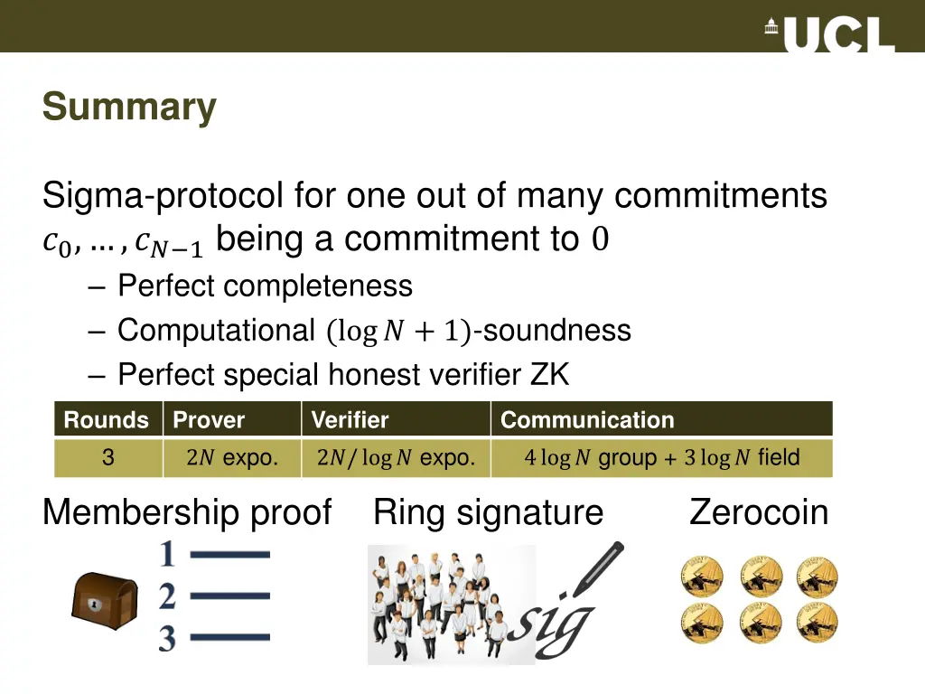 summary