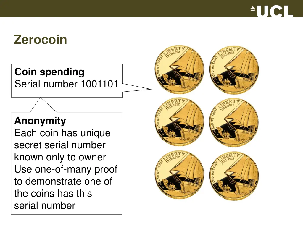 zerocoin