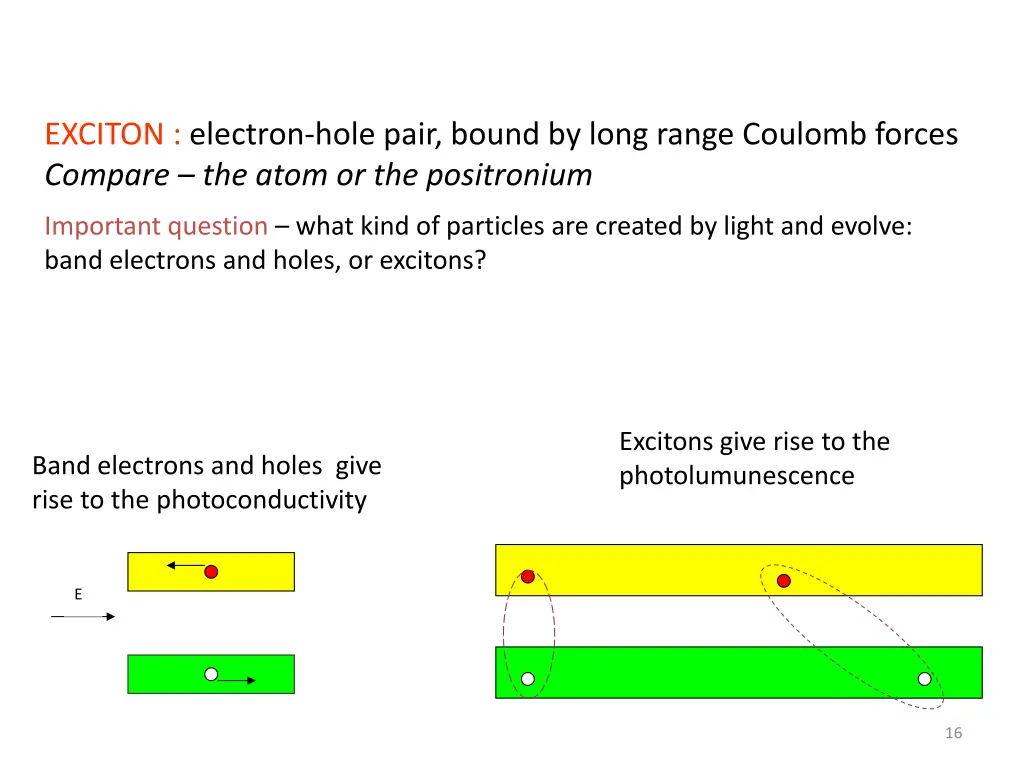 exciton electron hole pair bound by long range