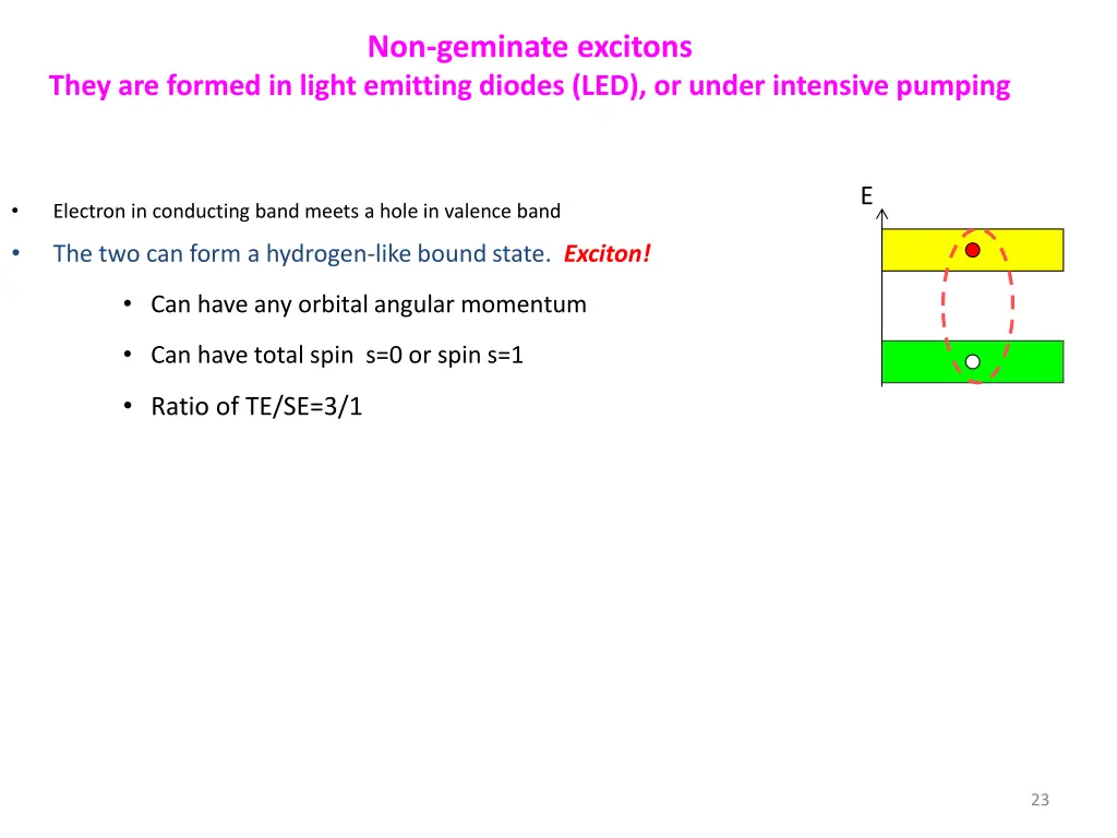 non geminate excitons