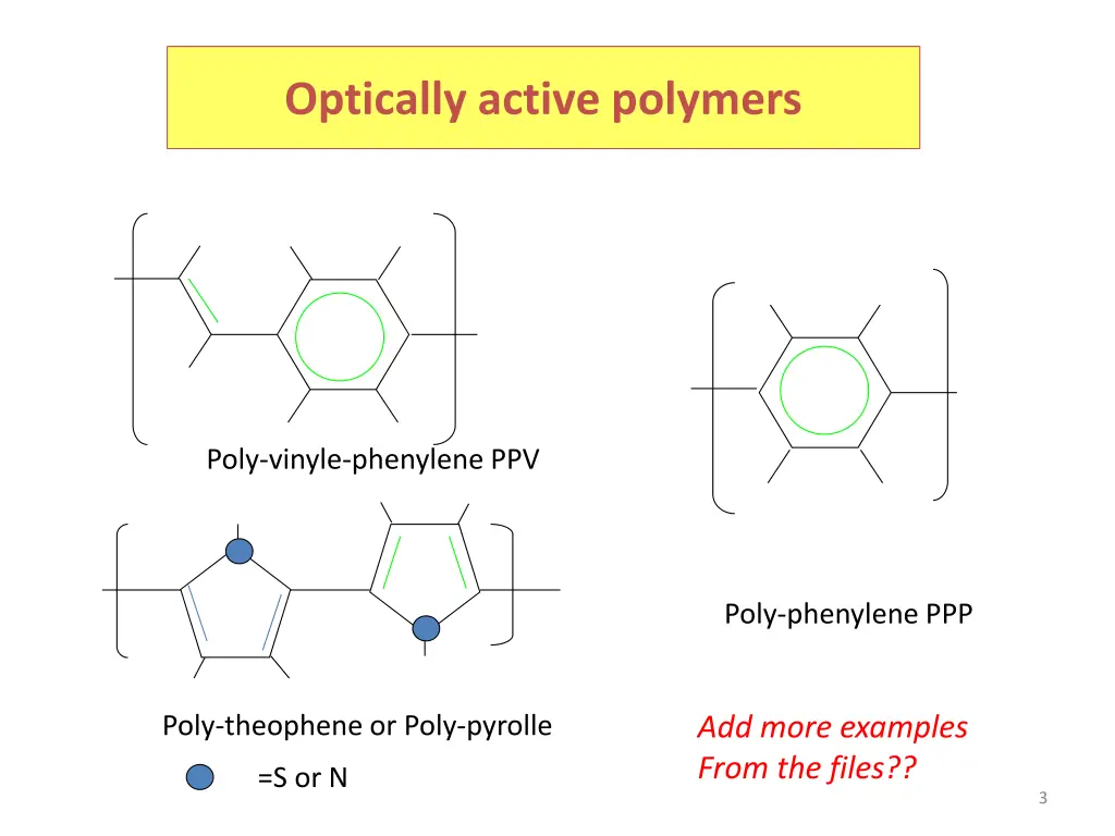 optically active polymers