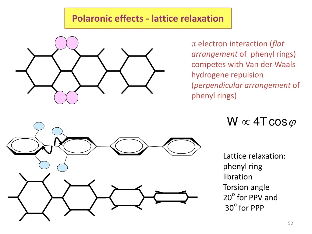 polaronic effects lattice relaxation