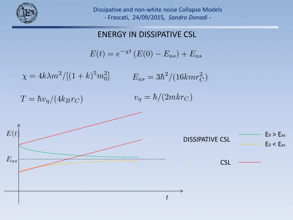 dissipative and non white noise collapse models 9