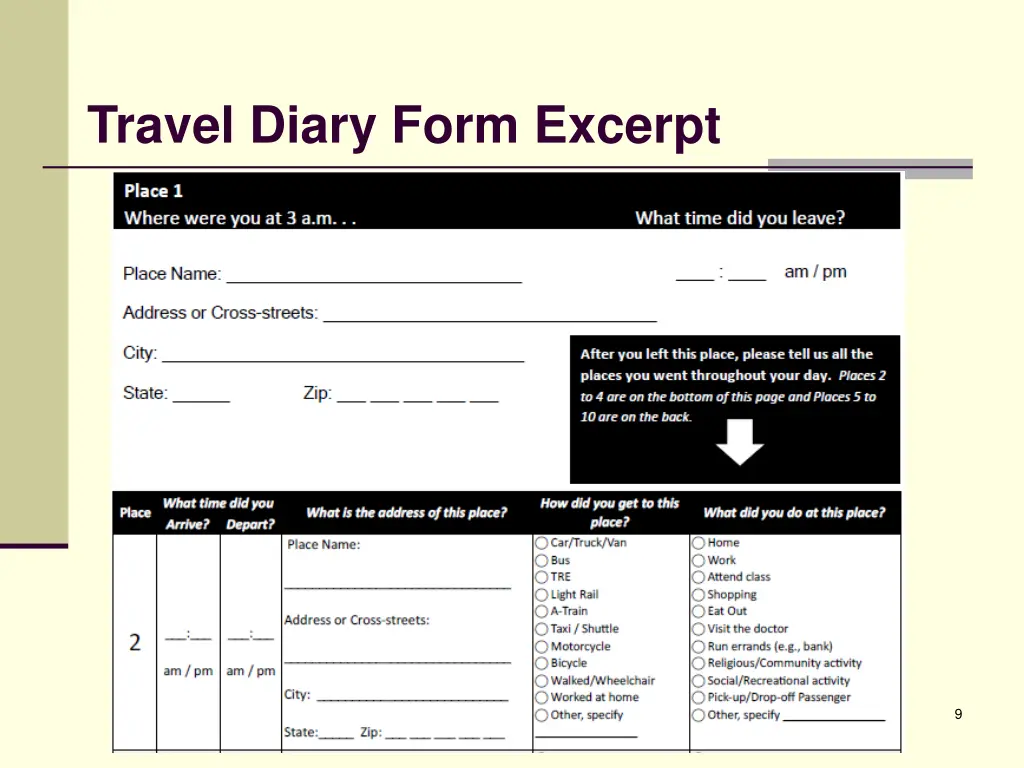 travel diary form excerpt