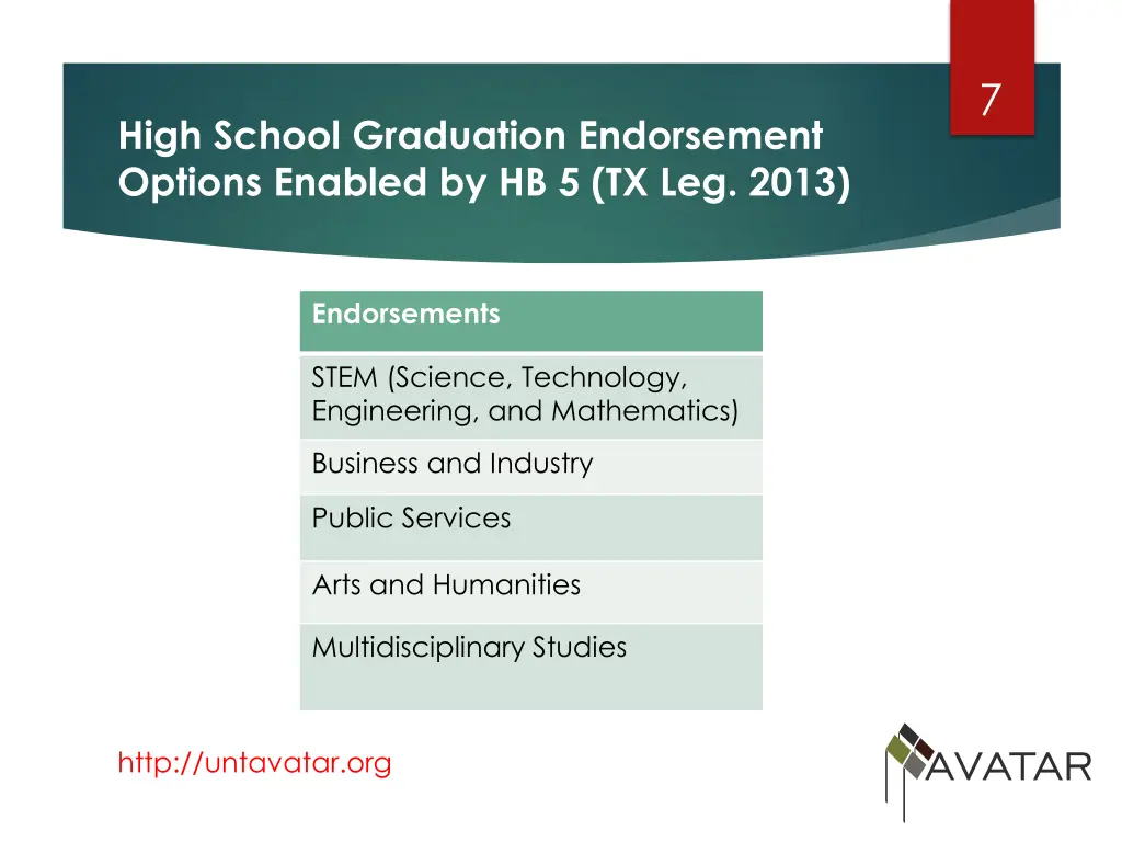 slide7