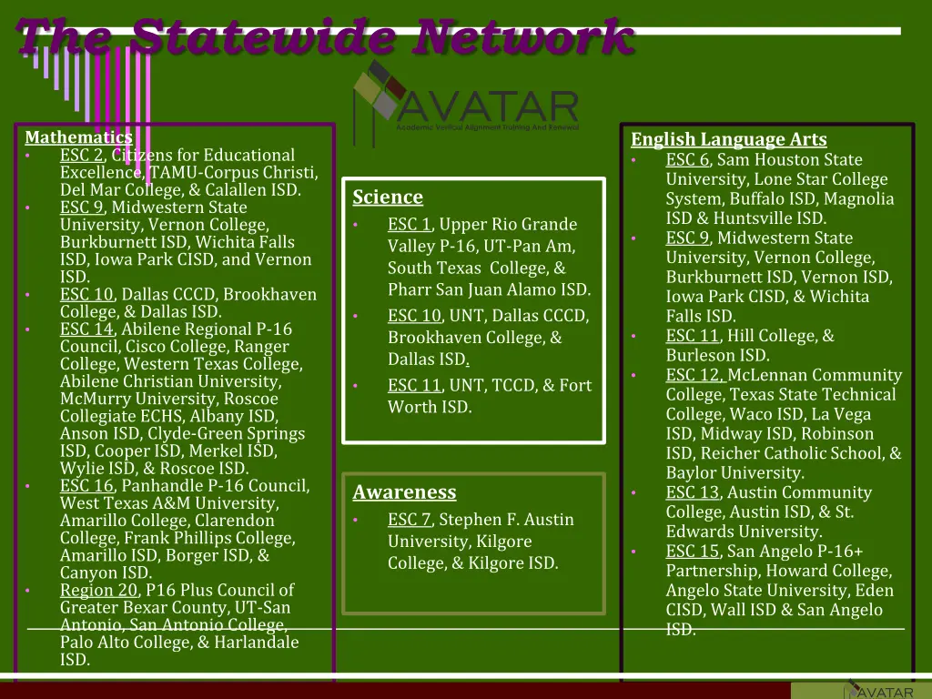 the statewide network