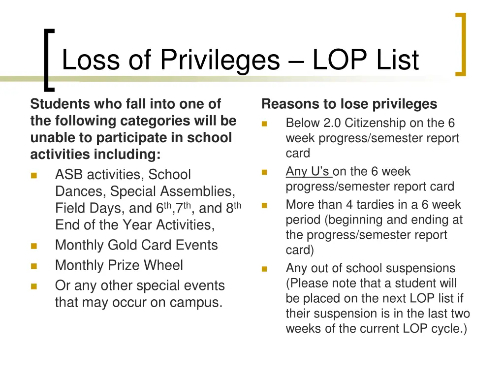loss of privileges lop list