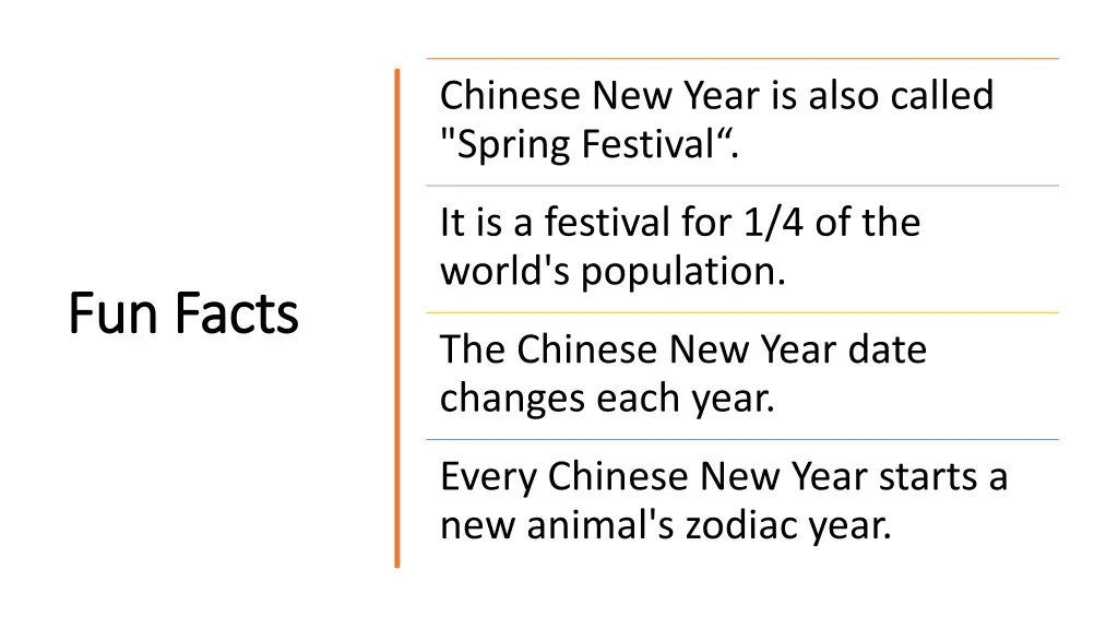 chinese new year is also called spring festival