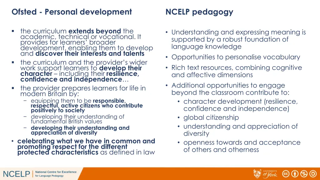 ofsted personal development