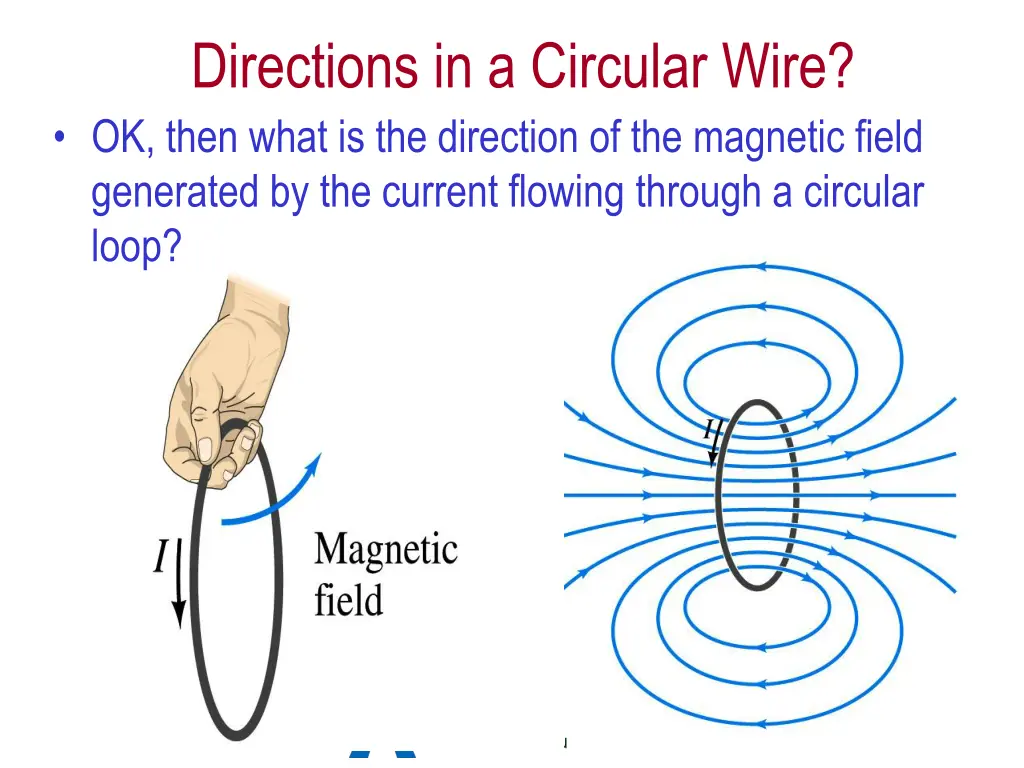 directions in a circular wire ok then what