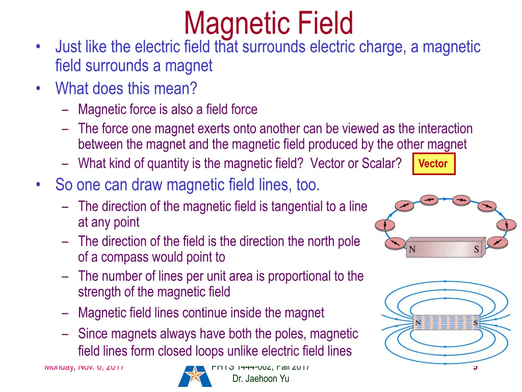 magnetic field