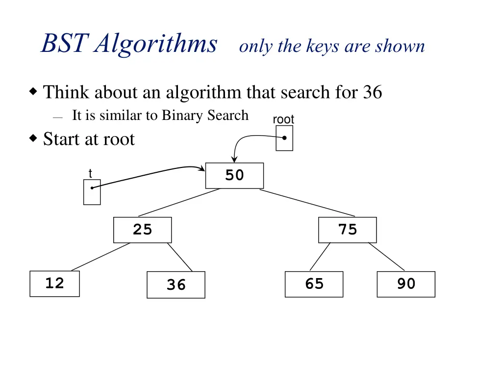 bst algorithms only the keys are shown