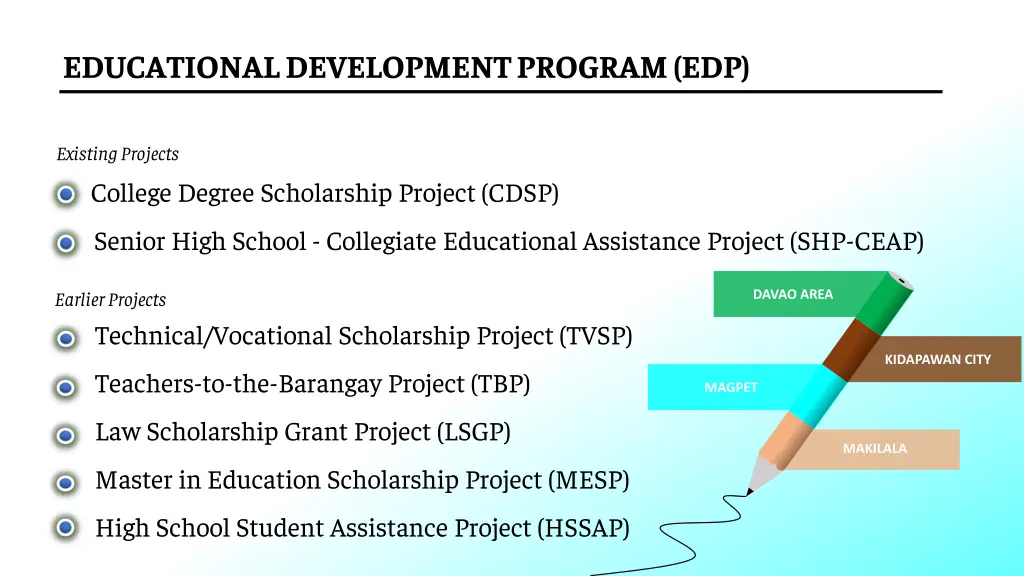 educational development program edp