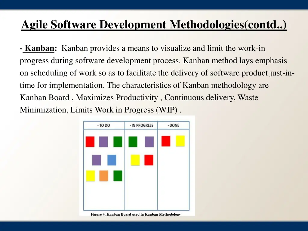 agile software development methodologies contd